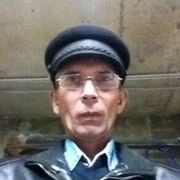 ���������� ���������, ���� ������� ������, 50 ���, ������������ ��� c�������� ���������, ���������