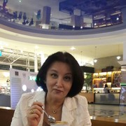 ���������� ������, ���� ������� ��������, 59 ���, ������������ ��� ����� � ���������, c�������� ���������