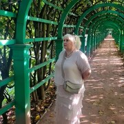 ���������� ������, ���� ������� �����, 45 ���, ������������ ��� ����� � ���������, c�������� ���������