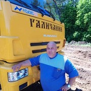 ���������� ����������, ���� ������� �������, 57 ���, ������������ ��� ������