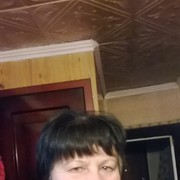 ���������� �������, ���� ������� ������, 65 ���, ������������ ��� ������