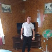 ���������� ��������, ���� ������� ���������, 33 ����, ������������ ��� ������, ����� � ���������, c�������� ���������, ���������