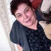 ���������� ������, ���� ������� ���, 64 ����, ������������ ��� ������, ����� � ���������, c�������� ���������