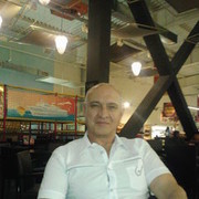 ���������� ����, ���� ������� Nik, 59 ���, ������������ 