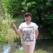  ,   Vika, 55 ,     , c 