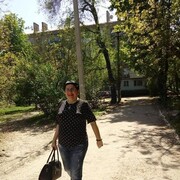 ���������� �����������, ���� ������� ������, 59 ���, ������������ ��� ����� � ���������, c�������� ���������