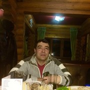  ,   Muslim, 47 ,   