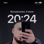 ���������� ���������, ���� ������� �����, 29 ���, ������������ ��� ������, ����� � ���������, ���������