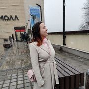 ���������� �����������, �������