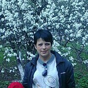 ���������� ����������, ���� ������� SVETLANA, 42 ����, ������������ ��� ������, ����� � ���������, c�������� ���������