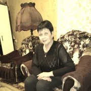 ���������� ������, ���� ������� ���, 58 ���, ������������ ��� ������, ����� � ���������, c�������� ���������