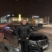 ���������� ���������, ���� ������� ���, 29 ���, ������������ ��� ������, ����� � ���������, c�������� ���������