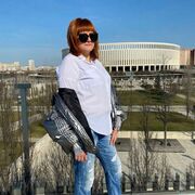 ���������� ���������, ���� ������� ������, 58 ���, ������������ ��� ������, ����� � ���������, c�������� ���������