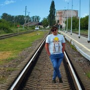 ���������� �������, ���� ������� ������, 29 ���, ������������ ��� ������, ����� � ���������, ���������