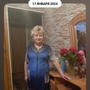 ���������� ������-��-����, ���� ������� �������, 55 ���, ������������ ��� ���������