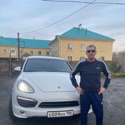 ���������� ������, ���� ������� ������, 51 ���, ������������ ��� ������, ����� � ���������, c�������� ���������