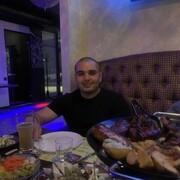 ���������� ���������, ���� ������� ����, 29 ���, ������������ ��� ������, ����� � ���������, c�������� ���������, ���������