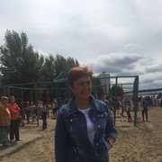 ���������� ����, ���� ������� �������, 57 ���, ������������ ��� ������, ����� � ���������, c�������� ���������