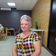 ���������� �����, ���� ������� �����, 65 ���, ������������ ��� ������, ����� � ���������