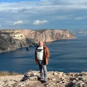 ���������� �����������, ���� ������� ������, 61 ���, ������������ ��� ������, ����� � ���������, c�������� ���������