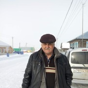 ���������� ������, ���� ������� �����, 73 ����, ������������ ��� ������, ����� � ���������, c�������� ���������