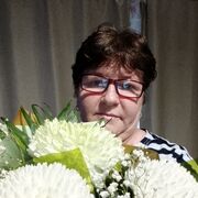 ���������� �����������, ���� ������� ���, 52 ����, ������������ ��� ����� � ���������, c�������� ���������