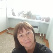 ���������� ������, ���� ������� ���������, 64 ����, ������������ ��� ������, ����� � ���������, c�������� ���������