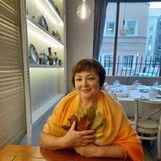 ���������� �����-���������, ���� ������� ��������, 58 ���, ������������ ��� ������, ����� � ���������