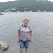 ���������� �����, ���� ������� �����, 74 ����, ������������ ��� ������, ����� � ���������, c�������� ���������