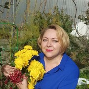 ���������� ���������, ���� ������� �������, 46 ���, ������������ ��� ����� � ���������, c�������� ���������, ���������