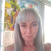 ���������� ���������, ���� ������� ������, 47 ���, ������������ ��� ������, ����� � ���������