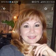 ���������� ������, ���� ������� �������, 61 ���, ������������ ��� ������, ����� � ���������