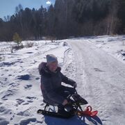 ���������� ����������, ���� ������� �������, 49 ���, ������������ ��� ������, ����� � ���������, c�������� ���������