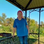 ���������� �������, ���� ������� �����, 28 ���, ������������ ��� c�������� ���������