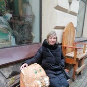 ���������� �����-���������, ���� ������� �����, 53 ����, ������������ ��� ������, ����� � ���������