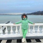 ���������� ������������, ���� ������� �����, 65 ���, ������������ ��� c�������� ���������