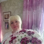 ���������� ��������, ���� ������� �����, 55 ���, ������������ ��� ����� � ���������, c�������� ���������