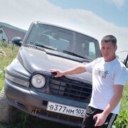 ���������� ���, ���� ������� �������, 43 ����, ������������ ��� ������, ����� � ���������, c�������� ���������, ���������