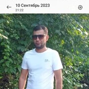 ���������� ������������, ���� ������� Akmai, 38 ���, ������������ ��� ������, ����� � ���������