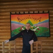 ���������� ���������, ���� ������� Andriy, 48 ���, ������������ ��� c�������� ���������