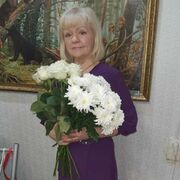 ���������� ������������, ���� ������� �������, 71 ���, ������������ ��� ������, ����� � ���������