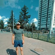 ���������� �����, ���� ������� ����, 29 ���, ������������ ��� ������, ����� � ���������