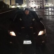 ���������� ������, ���� ����� Vova, 22 ����, ������������ ��� ������, ����� � ���������, ���������