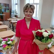 ���������� ������, ���� ������� ��������, 58 ���, ������������ ��� ������, ����� � ���������, c�������� ���������