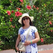 ���������� ���, ���� ������� ����, 66 ���, ������������ ��� ������, ����� � ���������, c�������� ���������, ���������