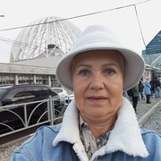 ���������� ������������, ���� ������� ������, 62 ����, ������������ ��� ������, ����� � ���������, c�������� ���������