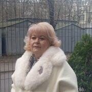 ���������� ��������������, ���� ������� ������, 58 ���, ������������ ��� ����� � ���������, c�������� ���������