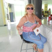 ���������� ���, ���� ������� ����, 61 ���, ������������ ��� ������, ����� � ���������