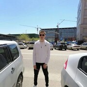 ���������� ������������, ���� ������� ����, 28 ���, ������������ ��� ������, ����� � ���������