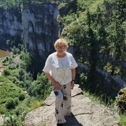 ���������� �������, ���� ������� ���������, 64 ����, ������������ ��� ������, ����� � ���������, c�������� ���������, ���������